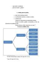 Konspekts 'M.Vēbers "Politika kā aicinājums"', 4.