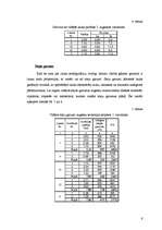 Referāts 'Saimniecības iekšējā zemes ierīcība', 9.