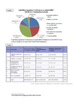 Referāts 'Izglītības politikas pamatnostādnes Eiropas Savienībā un Latvijā', 15.