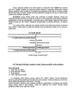 Prakses atskaite 'Grāmatvedības prakse', 23.