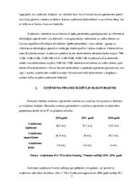 Prakses atskaite 'SIA "Evolution Latvia"', 7.