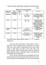 Referāts 'Dokumentācijas izstrāde trīs zvaigžņu viesnīcai', 9.