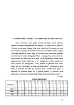 Referāts 'Dokumentācijas izstrāde trīs zvaigžņu viesnīcai', 20.