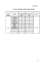 Referāts 'Dokumentācijas izstrāde trīs zvaigžņu viesnīcai', 32.