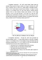 Referāts 'Izmaksu jēdziens un to analīze SIA "APE"', 17.