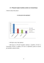Referāts 'Motivācijas nozīme sportista sasniegumu veicināšanā', 10.