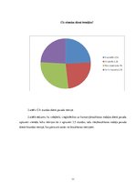 Referāts 'Motivācijas nozīme sportista sasniegumu veicināšanā', 11.