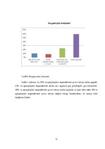 Referāts 'Motivācijas nozīme sportista sasniegumu veicināšanā', 12.