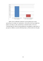 Referāts 'Motivācijas nozīme sportista sasniegumu veicināšanā', 20.