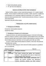 Biznesa plāns 'Skaistumkopšanas salona biznesa plāns', 4.