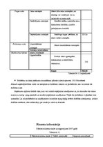 Biznesa plāns 'Skaistumkopšanas salona biznesa plāns', 16.