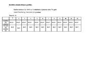 Biznesa plāns 'Skaistumkopšanas salona biznesa plāns', 20.