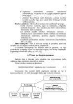 Referāts 'Cenu politikas organizēšana', 13.