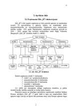 Referāts 'Cenu politikas organizēšana', 15.
