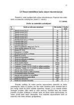 Referāts 'Cenu politikas organizēšana', 17.