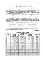 Referāts 'Cenu politikas organizēšana', 19.