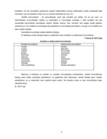 Referāts 'Komunikācija ar klientiem kā uzņēmuma SIA "Dimdiņi" sabiedrisko attiecību sastāv', 6.