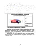 Referāts 'Komunikācija ar klientiem kā uzņēmuma SIA "Dimdiņi" sabiedrisko attiecību sastāv', 15.
