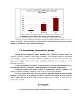 Referāts 'Komunikācija ar klientiem kā uzņēmuma SIA "Dimdiņi" sabiedrisko attiecību sastāv', 17.
