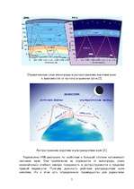 Referāts 'Радиоволны', 7.