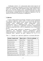 Referāts 'Радиоволны', 9.