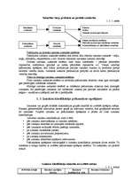 Referāts 'Pašizmaksas kalkulācijas un cenu veidošanas principi', 3.