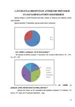Referāts 'Ieskats jaunākajā latviešu dzejā', 24.