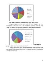 Referāts 'Ieskats jaunākajā latviešu dzejā', 25.