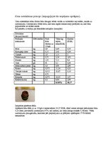 Referāts 'Mārketings', 3.