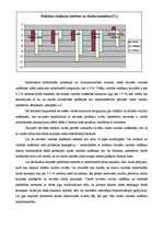 Referāts 'Atalgojuma noteicošie faktori privātajā sektorā', 6.