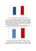 Referāts 'Vajadzību apmierinātības pakāpes salīdzinājums mazpilsētas un lielpilsētas  jaun', 16.