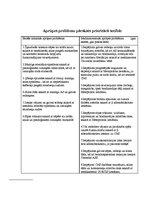 Prakses atskaite 'Medikamentozā aprūpe', 4.