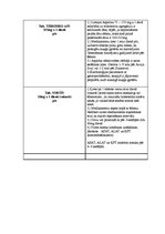 Prakses atskaite 'Medikamentozā aprūpe', 6.