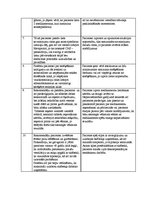 Prakses atskaite 'Medikamentozā aprūpe', 8.