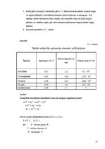 Referāts 'Elektroenerģijas ieguves veidu alternatīvas', 20.
