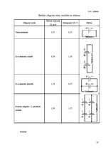Referāts 'Elektroenerģijas ieguves veidu alternatīvas', 25.