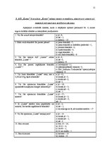 Referāts 'A/s "Laima" ražotā izstrādājuma - šokolādes "Lukss" konkurētspējas noteikšana sa', 12.