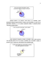 Referāts 'A/s "Laima" ražotā izstrādājuma - šokolādes "Lukss" konkurētspējas noteikšana sa', 15.