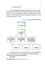 Referāts 'A/s "Laima" ražotā izstrādājuma - šokolādes "Lukss" konkurētspējas noteikšana sa', 25.
