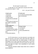 Referāts 'A/s "Laima" ražotā izstrādājuma - šokolādes "Lukss" konkurētspējas noteikšana sa', 36.