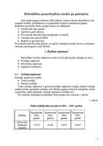 Referāts 'Ēdoles pagasta pašvaldības budžets', 4.