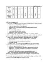 Referāts 'Ēdoles pagasta pašvaldības budžets', 7.