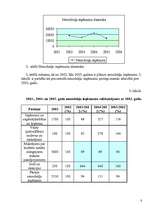 Referāts 'Ēdoles pagasta pašvaldības budžets', 8.
