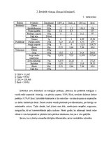 Paraugs 'Diennakts enerģijas patēriņa aprēķināšana. Ēdienkartes analīze', 3.