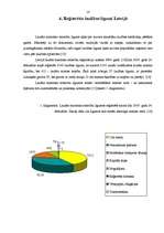 Referāts 'Laulāto mantisko attiecību līgums', 14.