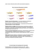 Referāts 'Управление техническими системами автотранспортного предприятия при ремонте и об', 10.