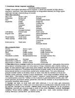 Konspekts 'Gremošanas sistēmas simptomi, izmeklēšana', 1.