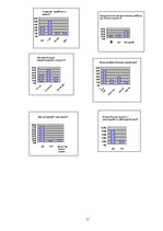 Biznesa plāns 'Бизнес план по фирме "Sprādziens"', 11.