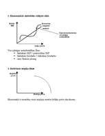 Referāts 'Īrijas makroekonomiskais stāvoklis', 1.