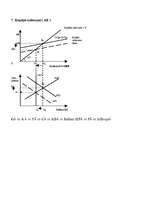 Referāts 'Īrijas makroekonomiskais stāvoklis', 5.
